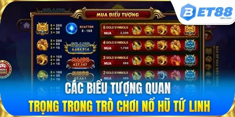 Các biểu tượng quan trọng trong trò chơi nổ hũ Tứ Linh